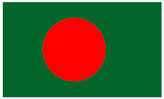 BANGLADESH