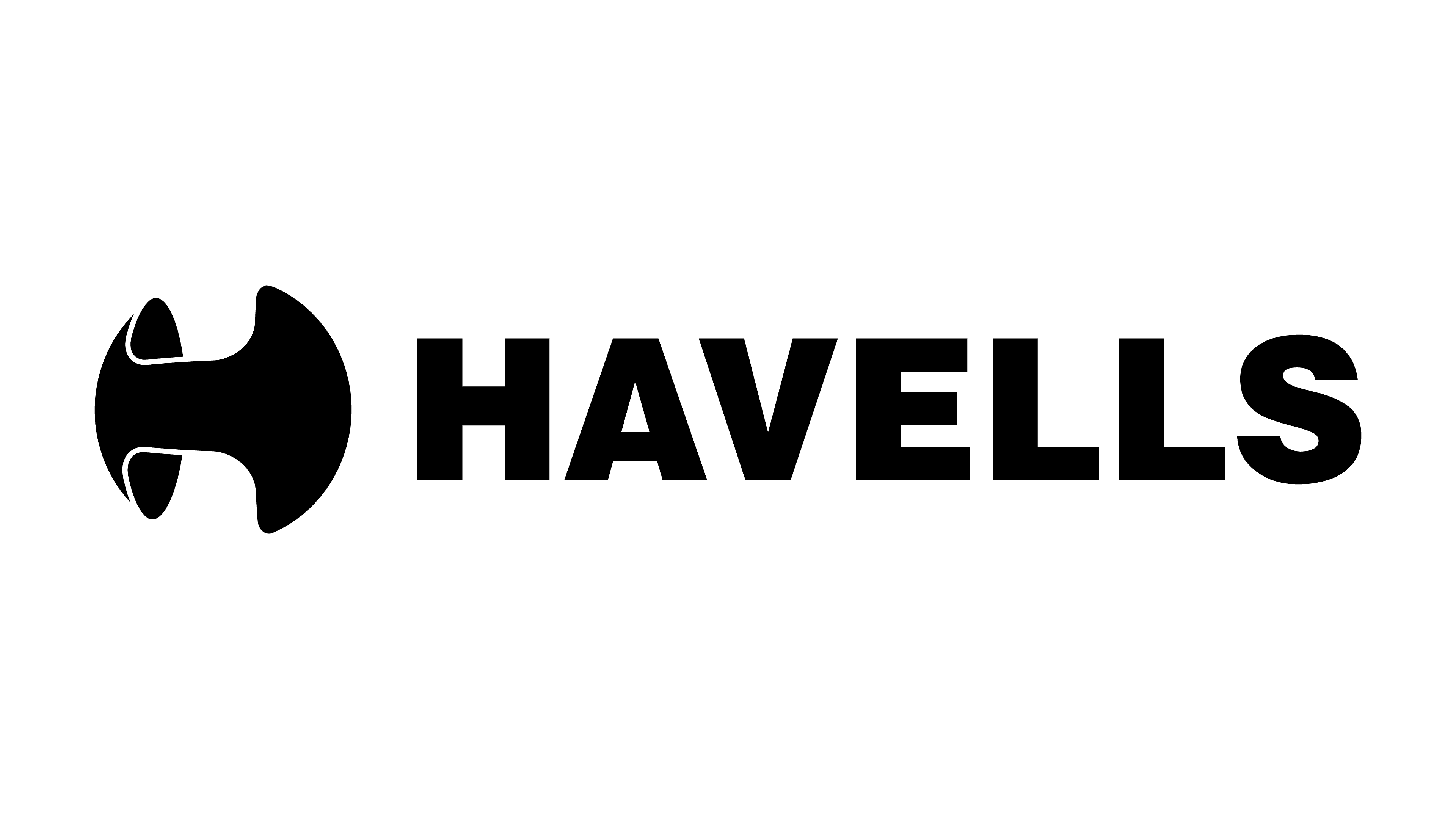 Read more about the article HAVELLS