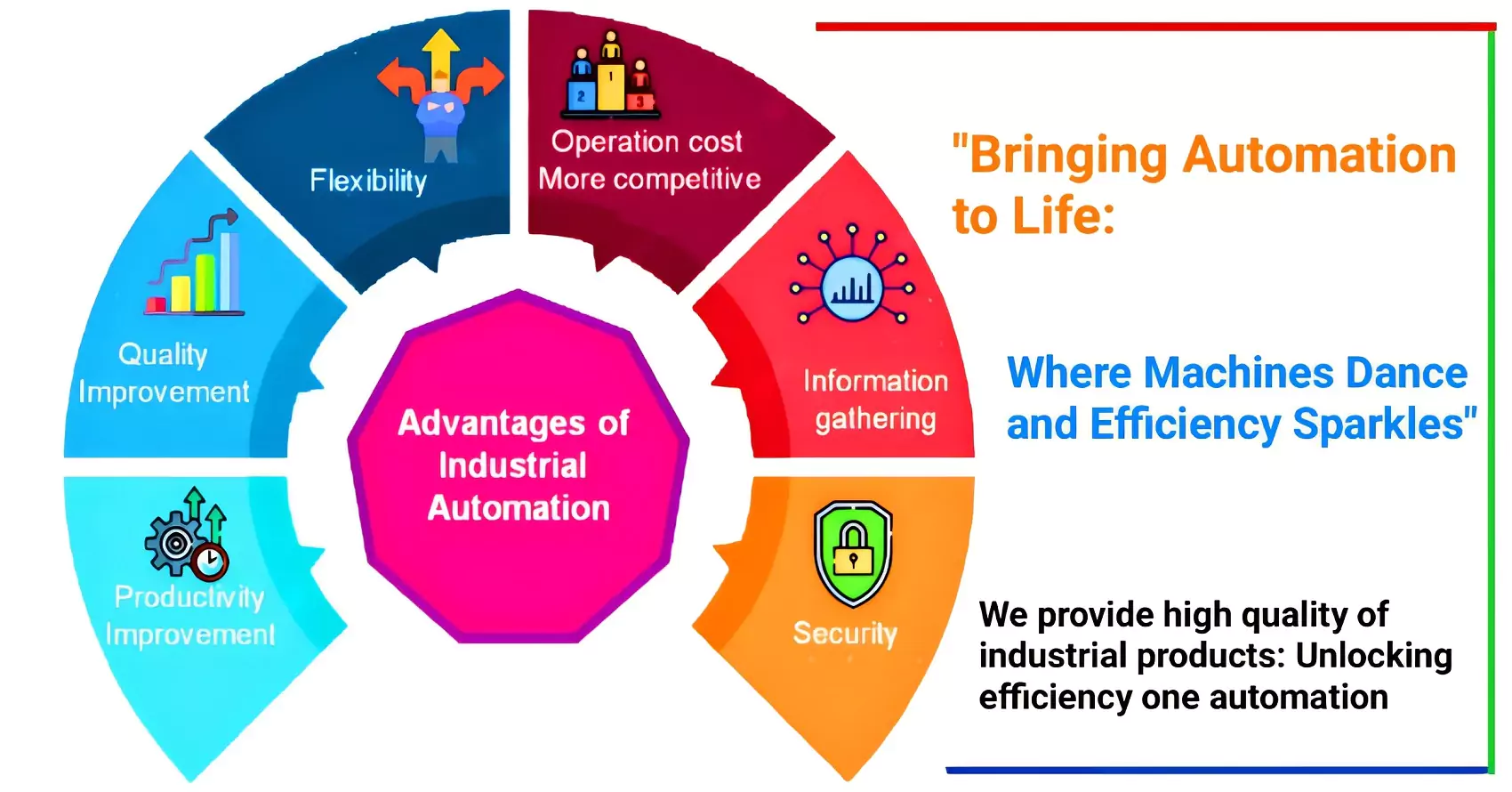 industrial automatio sriintautomation banner ur8 (2)